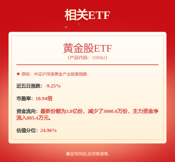 股票配资在线导航 紫金矿业（ZIJMF.US）5月1日收盘报2.13美元/股